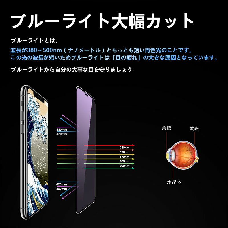 iPhone 12Mini/12/12 Pro/12 Pro Max XR/11 X/XS/11Pro XS Max/11 Pro Max ガラスフィルム ブルーライトカット 強化ガラス 液晶保護フィルム Seimina