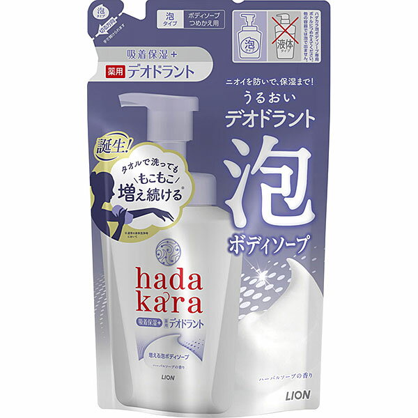 【医薬部外品】hadakara（ハダカラ） 泡で出てくる 薬