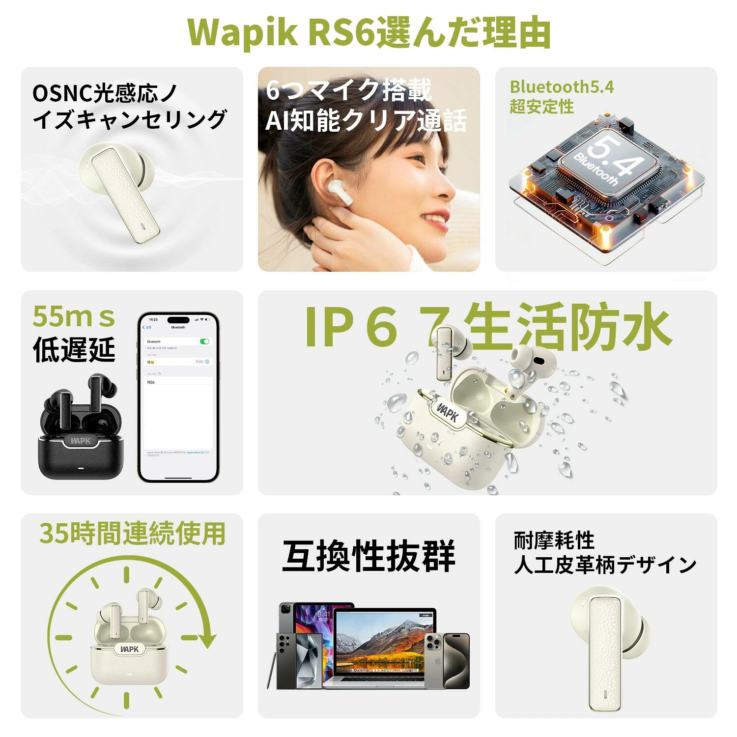 「半額クーポンで3999円&10倍P」ワイヤレスイヤホン bluetooth イヤホン bluetooth5.4 OSNC ENC アクティブノイズキャン クリア通話 マイク内蔵 自動ペアリング 35時間連続再生 type-c急速充電 防水 Hi-Fi音質 iPhone/Android対応 通勤 出張 運動 配送業 ハンズフリー通話 seinan2-10000028 Seiner サンプル画像3