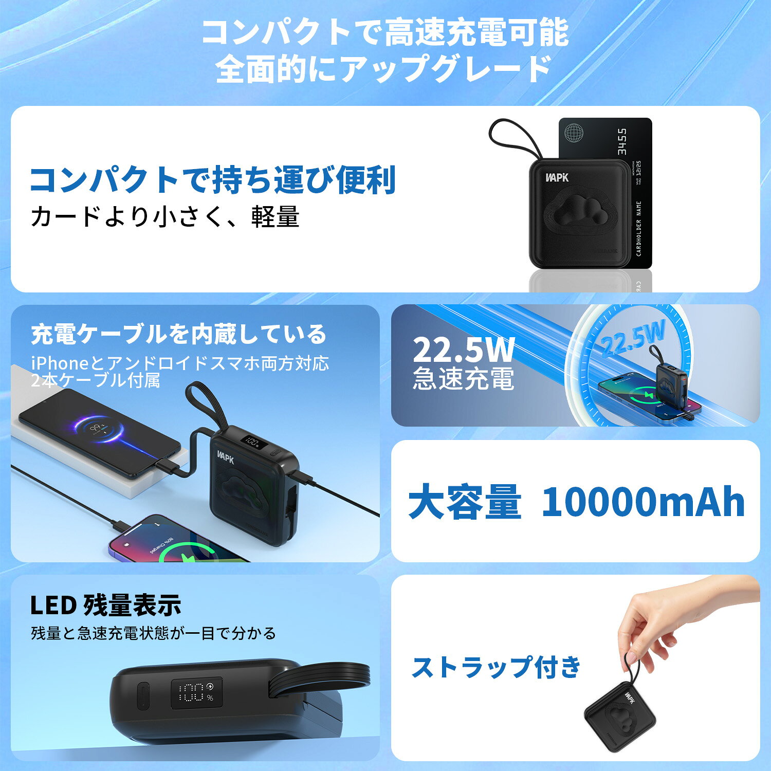 【スーパーSALE83%OFFで1799円】モバイルバッテリー 軽量 小型 超ミニ 大容量 10000mAh 22.5w急速充電 ケーブル内蔵 LED残量 持ち運び便利 スマホ充電器 iPhone/Android 対応 軽量 PSE認証済み 機内持ち込み可 旅行 出張 地震対策 停電 防災 送料無料 seinan2-10000007 Seiner サンプル画像3