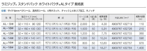 ラミジップ ホワイト アルミ バリア スタンド...の紹介画像3