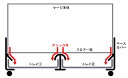 三晃商会　サンコー　イージーホーム フェレット80　（ワイヤースノコ仕様） 2