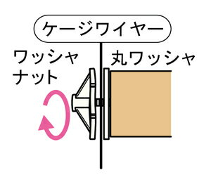 三晃商会　サンコー　ガリガリスター 3