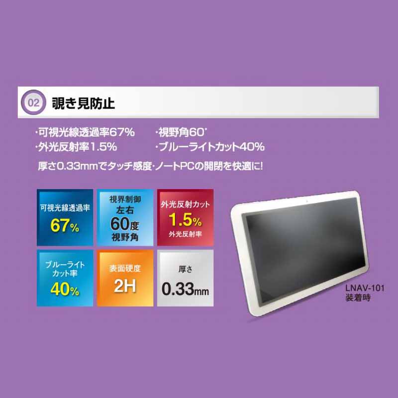 抗菌・抗ウイルス覗き見防止フィルター 23.6インチ(16:9)汎用 LNAV236 光興業