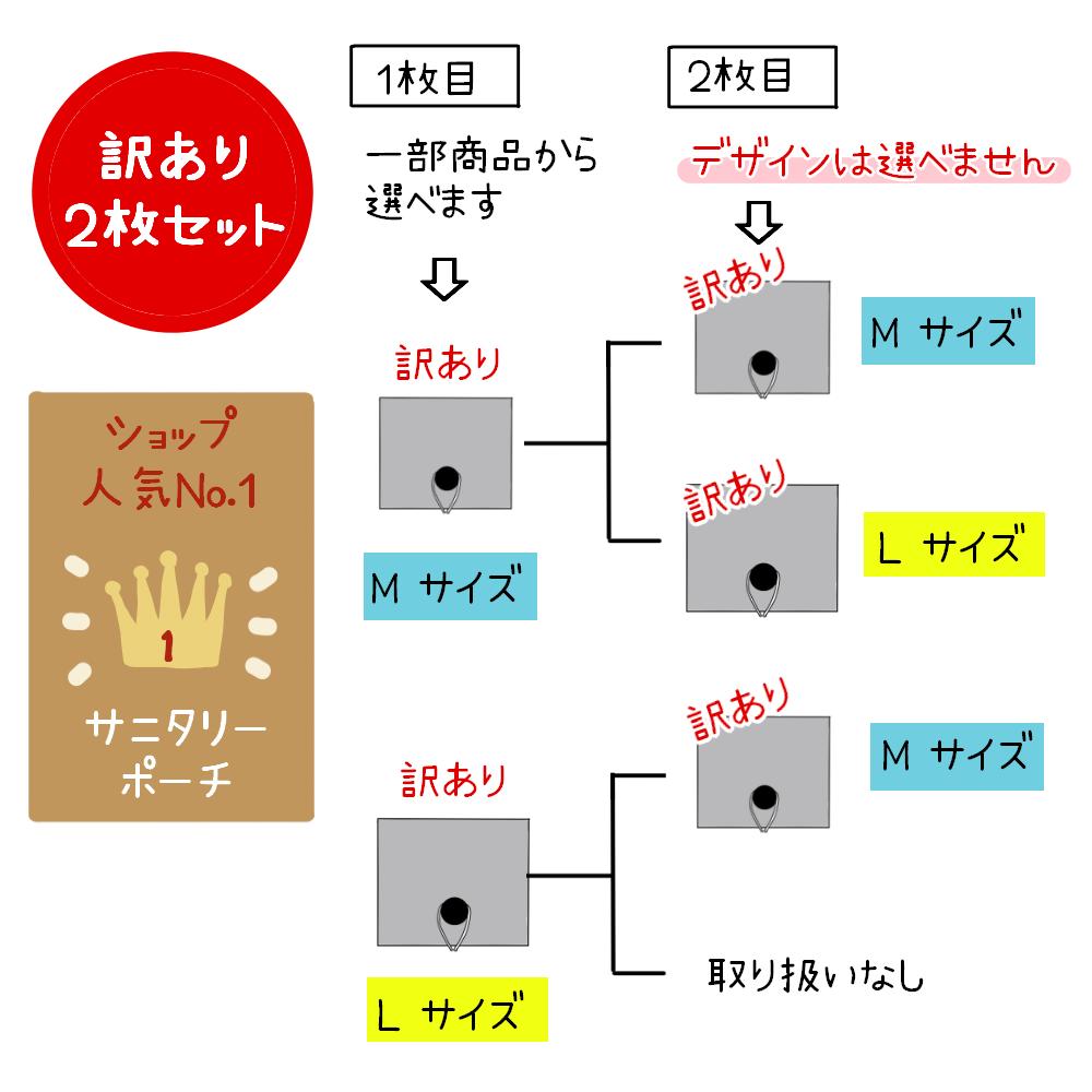 ＼楽天スーパーSALE半額!／ワケアリ サニタリー ポーチ 2枚セット ハンカチ風 ナプキンケース 小学生 買い回り ワケアリ 小物入れ 可愛い 女の子 小さい 収納 ポケット 大きめ 送料無料 オシャレ おりもの 子供 中学 ランドセル 日本製 moonmun