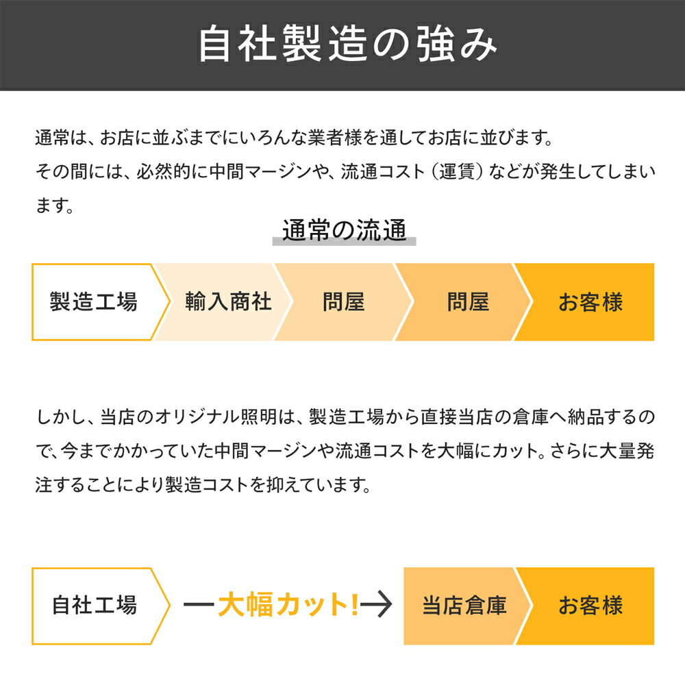 【楽天1位】【2年間の製品保証★】 フットマッサージャー 足裏 エアーマッサージ器 レッグリラクサー ストレス解消家庭用 マッサージ器 ふくらはぎ ヒーター エアーフットマッサージャー 加熱機能搭載 足マッサージ器 2023 足 脚 マッサージ マッサージ器 むくみ 疲労 父の日 3