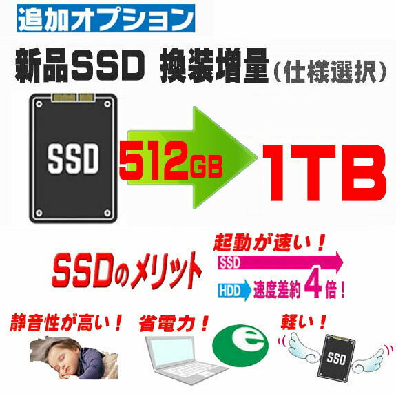 【中古】 第6世代 i5 Windows 10 新品 SSD 512G ~ DELL OptiPlex 型番おまかせ 第6世代 Core i5 以上 メモリ 16G ~ DVDROM メモリ 新品 SSD カメラ 無線LAN 中古デスクトップパソコン 中古パソコン オフィス付き 3