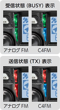 【FTM-100D】@YAESU-八重洲無線《アマチュア無線機・次世代デジタル・アナログトランシーバー》144/430MHz2バンド(シングルワッチ)モービル※取り扱い免許:4アマ