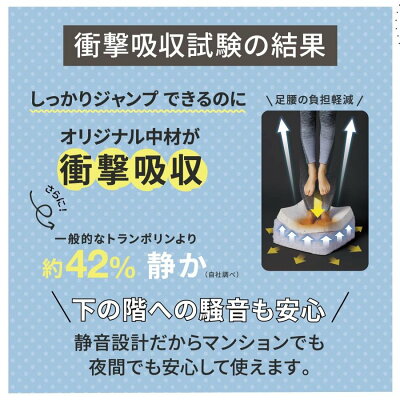 楽天市場 シェイプキューブ ジムテリア Gymterior トランポリン エクササイズ 室内 運動 ダイエット おうち時間 健康 組み立て不要 時短 静か 在宅勤務 テレワーク 自宅 省スペース 衝撃吸収 滑り止め 安心 子供 手洗い スマートデザイン ストレス発散 楽天市場 シェイプキューブ ジムテリア Gymterior トランポリン エクササイズ 室内 運動 ダイエット おうち時間 健康 組み立て不要 時短 静か 在宅勤務 テレワーク 自宅 省スペース 衝撃吸収 滑り止め 安心 子供 手洗い スマートデザイン ストレス発散