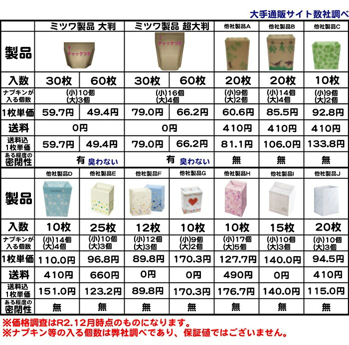 におわないチャック袋 使い捨てサニタリーボックス(中がカラでも自立-大判30枚)【フック穴付】密閉消臭トイレポット、汚物入れかわりに！交換ナプキン・タンポン・サニタリーショーツ入れにも！防水・防臭