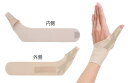 お医者さんの手首サポーターFit AP-434719 S ベージュ 左手用(4)