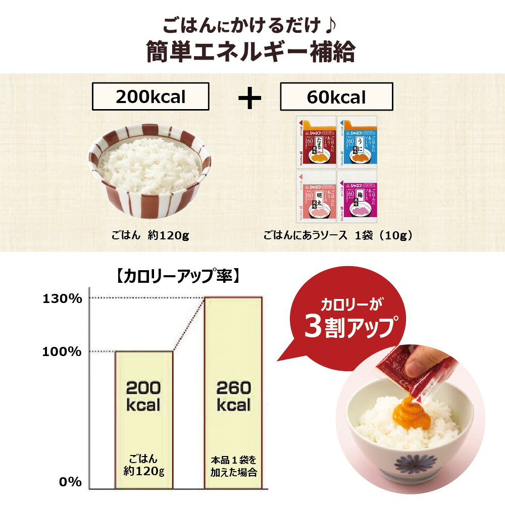 【10袋】ジャネフ ごはんにあうソース うに風味 (10g) キューピー 介護食 栄養補助食品 高カロリー ハイカロリー ご飯のお供 おかゆ 個包装 常温保存 高齢者 食事 seiunhyakkaten-10000154 青雲百貨店 サンプル画像2