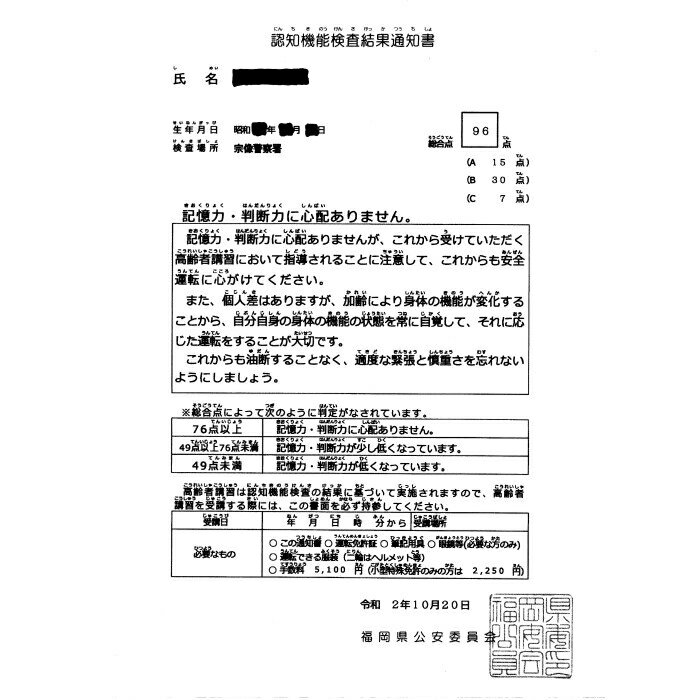 高齢者講習 高得点対策 75歳運転免許更新 問題集 認知機能検査 テスト 内容 イラストを覚える方法