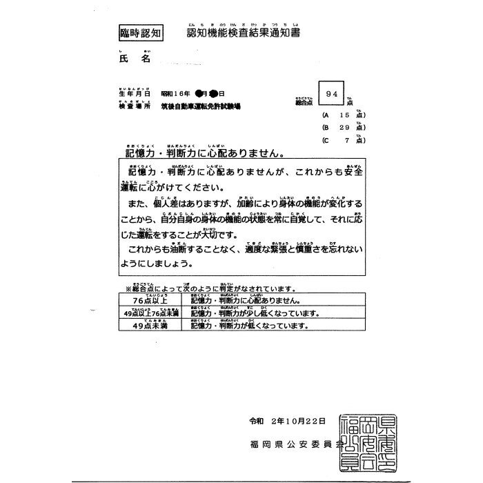 講習 機能 認知 問題 検査 高齢 者 【高齢者講習】認知機能検査 問題１「時間の見当識」徹底解説