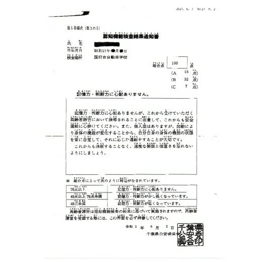 高い得点をとるためには イラストの覚え方が決め手 手がかり再生 完全攻略 高齢者講習 認知機能検査 高得点対策 内容 かわいい新作 問題集 75歳運転免許更新 イラストを覚える方法 テスト