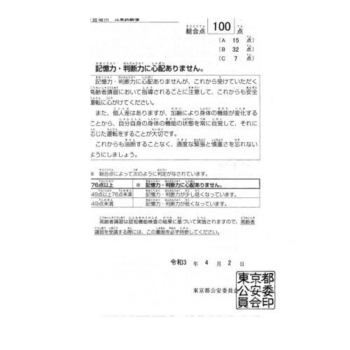 高い得点をとるためには イラストの覚え方が決め手 手がかり再生 完全攻略 高齢者講習 認知機能検査 高得点対策 テスト 内容 問題集 イラストを 覚える方法 75歳運転免許更新 贅沢