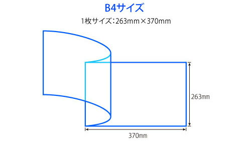Rakuten - ラミネート（パウチ）フィルムB4サイズ 100枚入