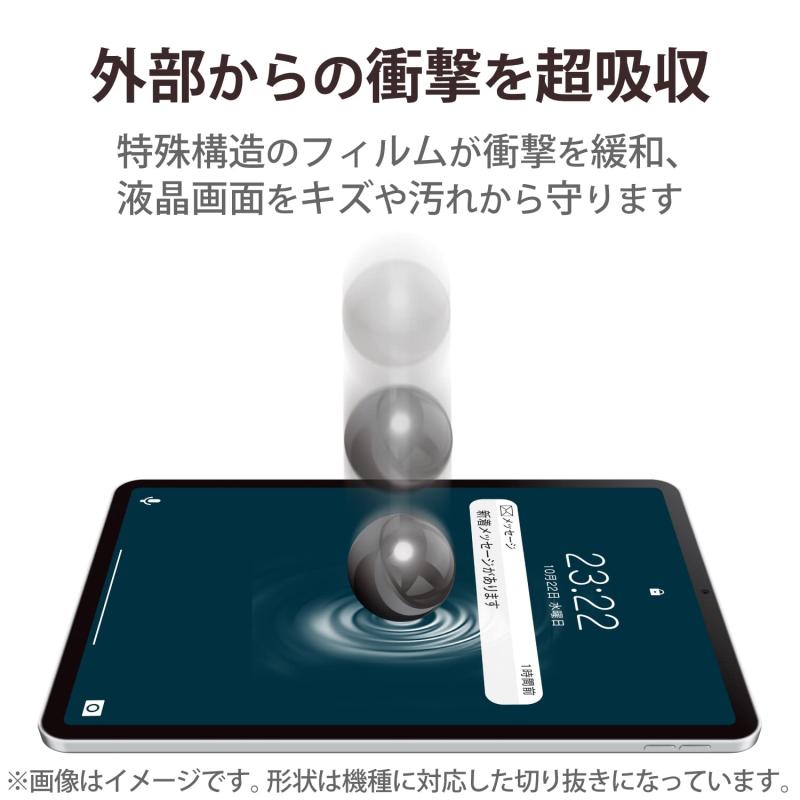 【中古】【未使用】FIDEMM 書き込みタブレット, 液晶付きキッズドローイングタブレット, 3-6 歳の女の子の男の子のための描画パッド ギフト、LCD ライティング タブ