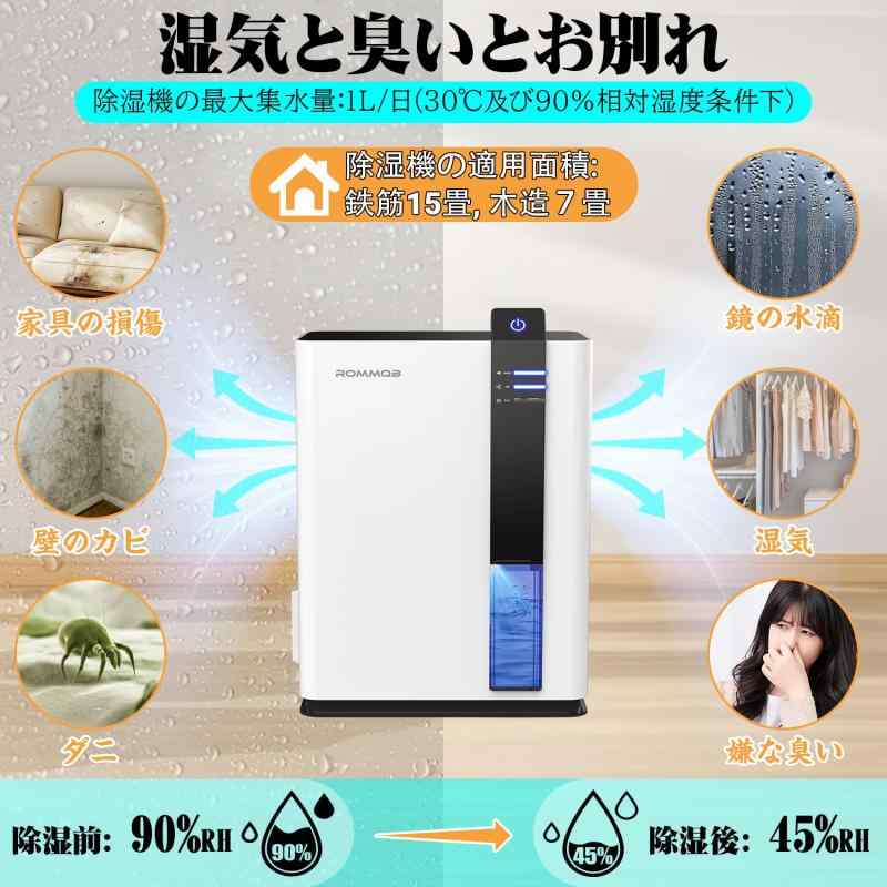ROMMQB 除湿機 小型