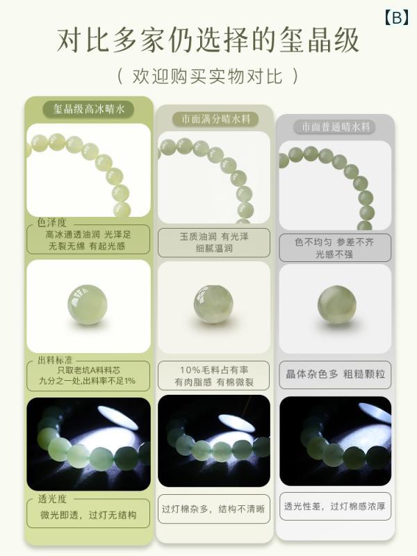 ブレスレット レディース クラシック 女性用 天然 和田 翡翠 ブレスレット、 女性用 ビーズ ゴールド 氷 透明 水 ブレスレット、 翡翠の 散りばめられた ...