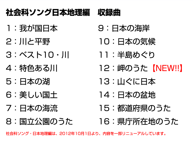 共通摺合付三方コック I型 01-10 実験の必需品 進化した実験器具 革新的な実験用器具（ガラス製）三方コック I型 01-10、使いやすさと耐久性を兼ね備えた最新モデル