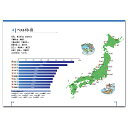 七田式（しちだ）　社会科ソング・日本地理編 CD 2