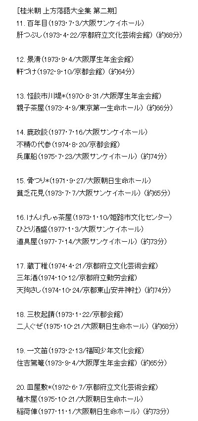 【送料無料】 桂米朝 上方落語大全集　第二期　CD10枚組　別冊解説・速記本付／ボックスケース入り