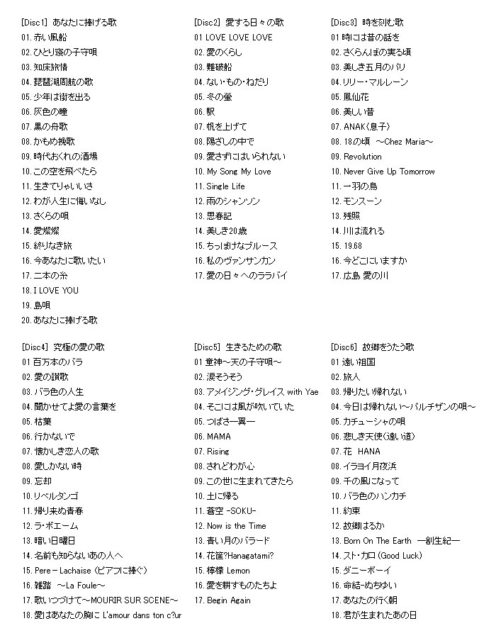 【送料無料】 加藤　登紀子 / あなたに捧げる歌 CD 6枚組