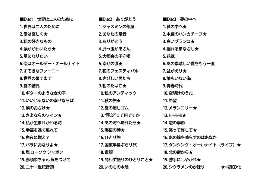 【送料無料】 もっと…佐良直美 スペシャル・コ...の紹介画像2
