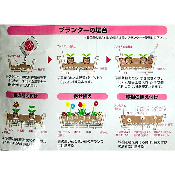 瀬戸ヶ原花苑 花と野菜のプレミアム培養土 25L