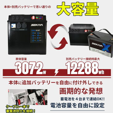 SEKIYA怪物 ポータブル電源 家庭用蓄電池 SDB3015 ★最大12288wh容量 (単体3072wh)★1500w出力 ★太陽光充電MPPT付属 簡単接続で最大12288whまで増設 10年長寿命・軽量リチウムバッテリー EB150補強型 運転しながら2台のバッテリーを充電