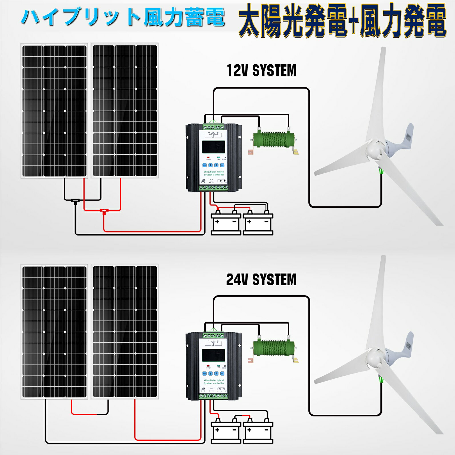 【風の友太陽】 風力発電400W＆太陽発電200Wセット 【チャージコントローラ付】