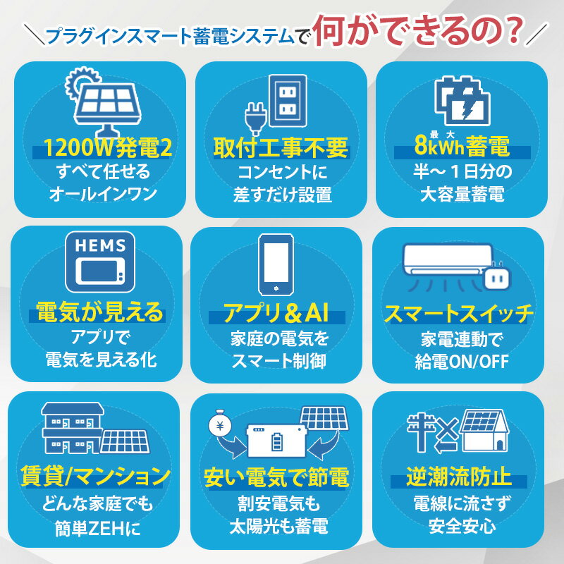 ����󥭥�1�̳����� �ե륻�å��ò�5ʬ�Ǻ��� ������������ �ե륻�åȡ������� 4096wh + �����顼�ѥͥ� 600w�˹����Τ���ʤ� �ץ饰���󥹥ޡ������ť����ƥ� �ϥ��֥�å����� ���۸�ȯ�� �����顼�ѥͥ� ���å� ���ޥ���� ���� ��Ĭή�ɻ� TUVǧ�� ���ݡ���̵��