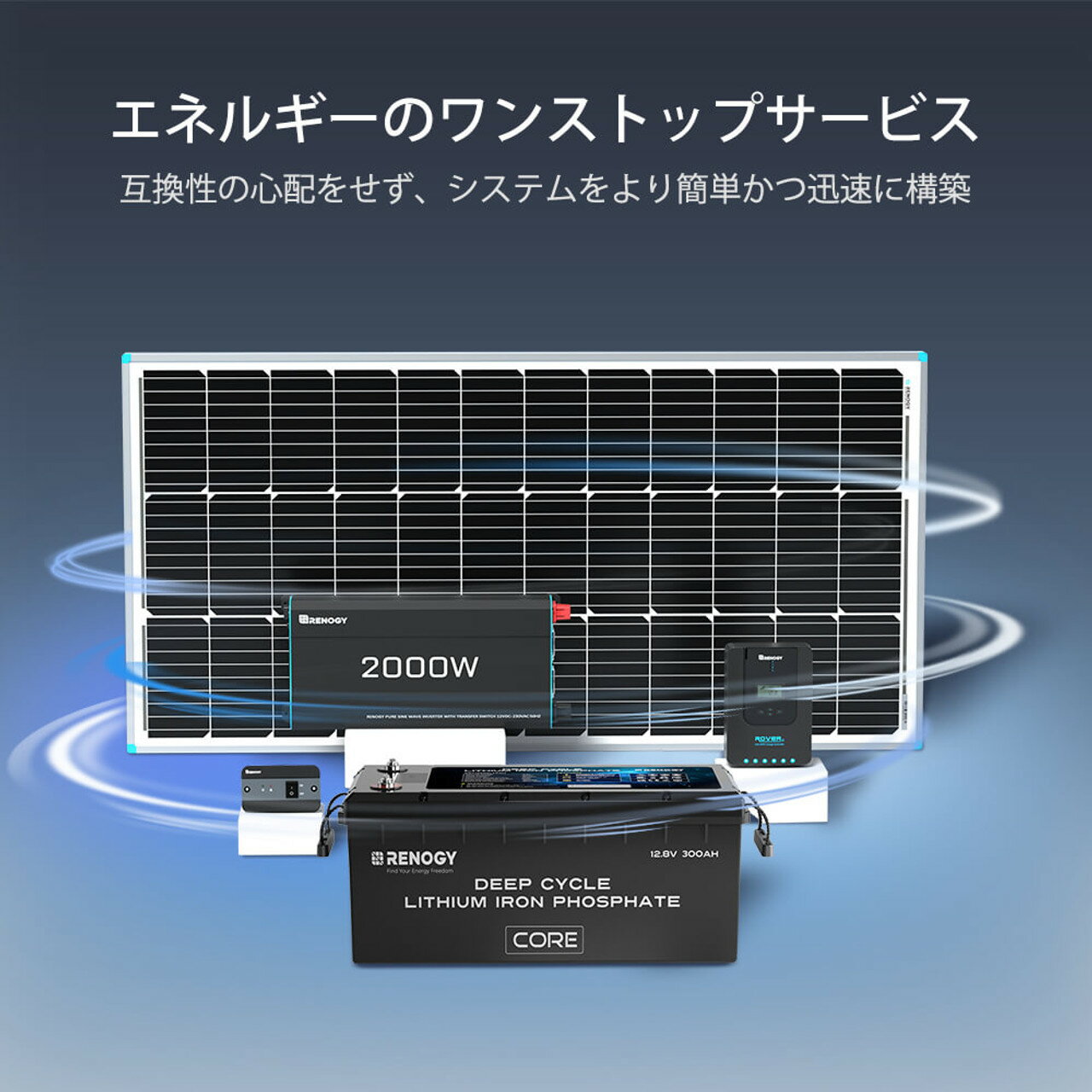 ヒート機能付 リン酸鉄リチウム電池 12V 300AH Core LT 3600Wh 低温時安定 5000回寿命 サポート無料 SEKIYA