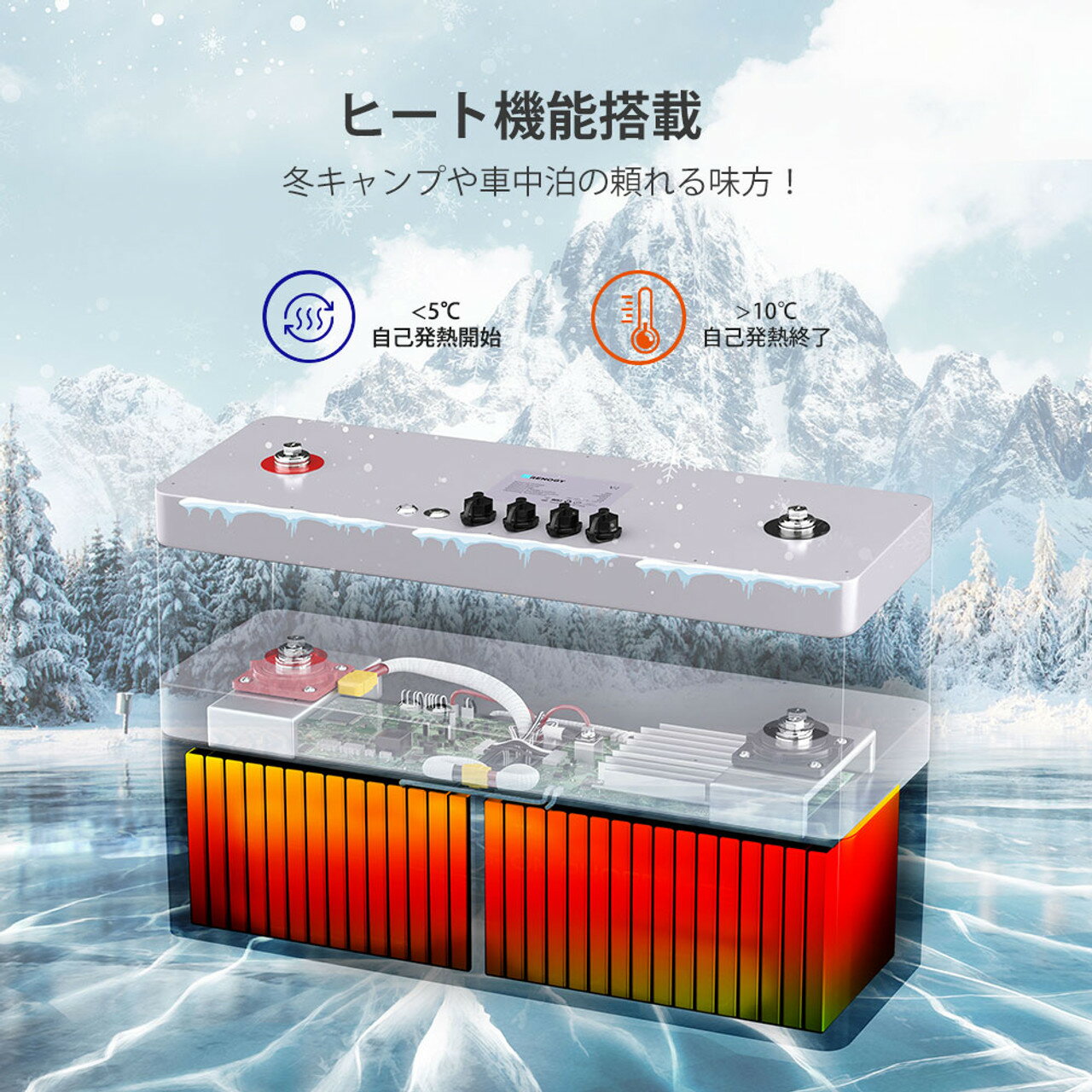 �ҡ��ȵ�ǽ�� ����Ŵ����������� 48V 50Ah 2400WH �㲹������ ����üBMS �ݸǽ 4500���������̿ ���ݡ���̵�� SEKIYA