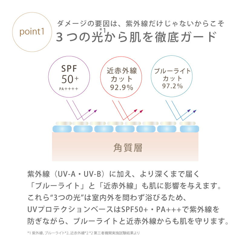 【特典あり】ナチュラグラッセ Naturagl...の紹介画像3