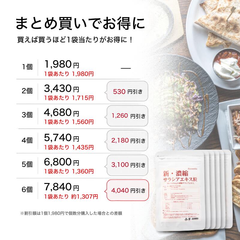 【最大4040円割引】濃縮サラシアエキス粒 60粒 隆盛堂 サラシア コントロール 高品質配合 食生活 カプセル 送料無料 健康習慣 健康補助食品 サプリメント 飲みやすい まとめ買い お得 select-list-10002367 美とくらし サンプル画像2