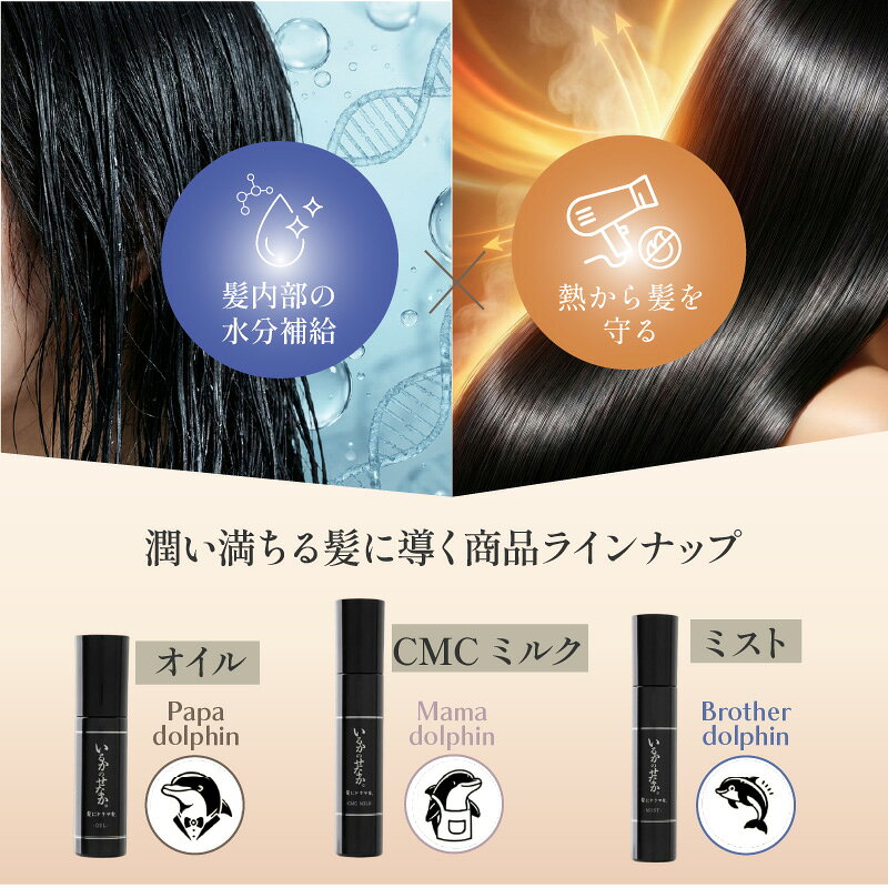 【特典あり】いるかのせなか CMCミルク オイル ミスト ヘアケア アウトバス ホームケア ドライヤー ヘアアイロン 熱ダメージ カラーダメージ 髪ダメージ ダメージ アミノ酸 プロユース 美容院 美容室 美容師 select-list-10002849 美とくらし サンプル画像2