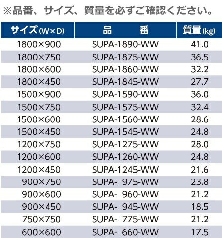 【送料無料/車上渡し】W750 D750SUPA-775-WW高さ調整タイプ/H600mm〜H900【均等耐荷重150kg】法人様限定販売作業台/ワークテーブル工場備品/工場家具/作業所お客様組立品ヤマキン/YamaKin/業務用/事務用