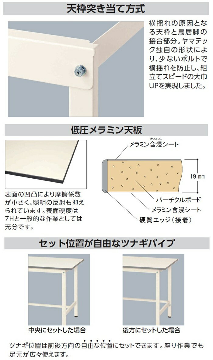 Finalsale対象商品30 Off 送料無料 車上渡し キャビネットワゴンset ワイド引出し付き Sup W1800 D750高さh740タイプ 基本形 均等耐荷重150kg 法人様限定販売作業台 ワークテーブル工場備品 工場家具 作業所お客様組立品ヤマキン Yamakin 直営店限定 Polishorigins Com