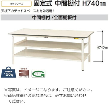 【送料無料/車上渡し】中間棚付き【SUP】W900×D600高さH740タイプ/全面棚板付【均等耐荷重150kg】法人様限定販売作業台/ワークテーブル工場備品/工場家具/作業所お客様組立品ヤマキン/YamaKin/業務用/事務用