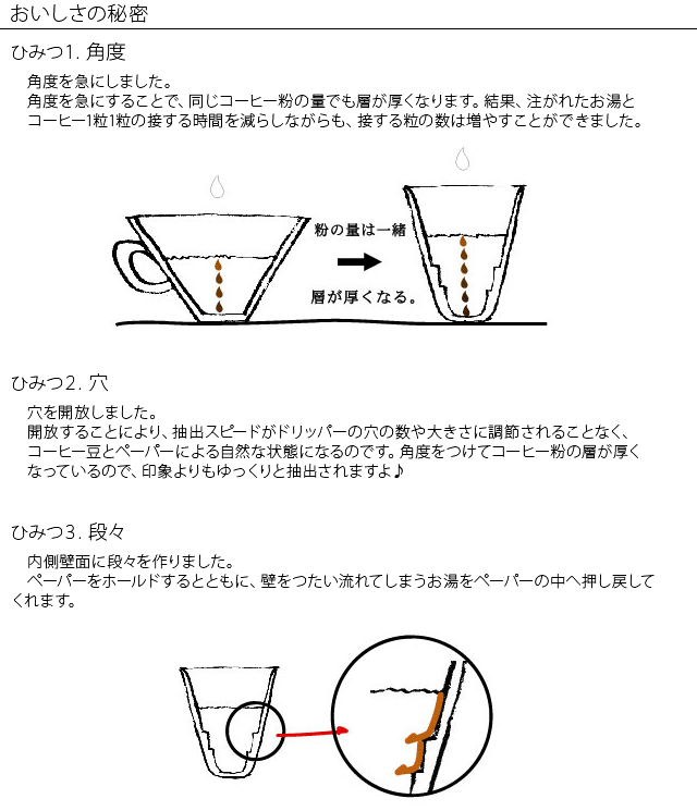 TORCH （トーチ） donut dripper ドーナツ ドリッパー【 美濃焼 天然木 深煎り コーヒードリッパー おしゃれ 陶器 】 3