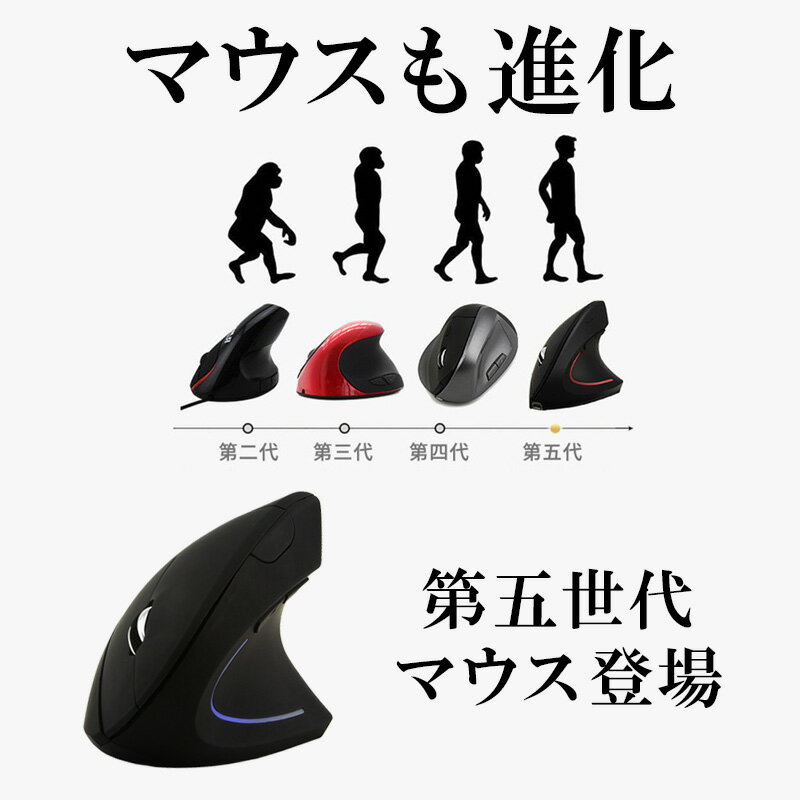 【中古】【未使用・未開封品】TENMOS M2 ワイヤレスゲーミングマウス 静音充電式 光学式 USBコンピュータマウス ワイヤレス 7色LEDライト付き 人間工学設計 3段階調節可能 DPI