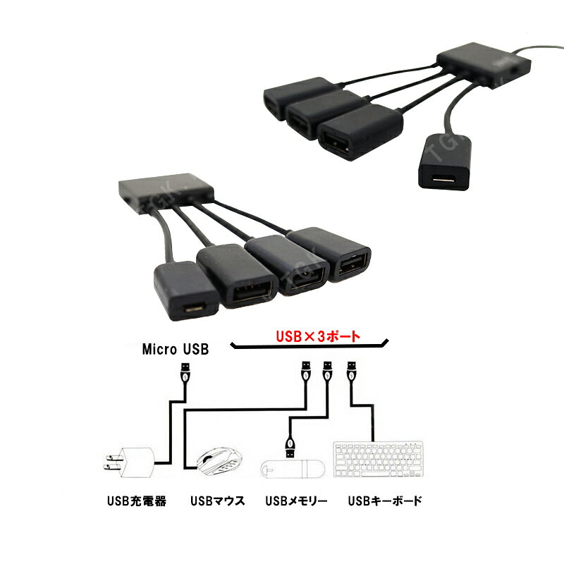 OTGハブケーブル 給電 USB3ポート MicroUSB TYPE-C ブラック - angle 2