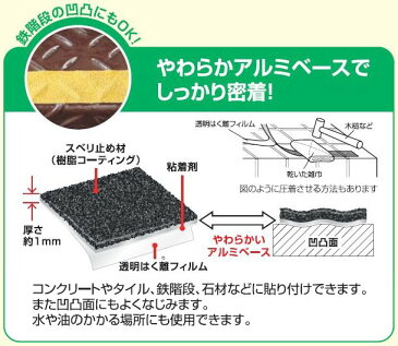 川口技研 スベラーズ屋外用 黒 OSU-BL [ 滑り止め テープ シール 玄関 庭 スロープ ベランダ 屋外 駐車場 転倒防止 介護 介護用品 介助用品 歩行補助具 介護市場 福祉用品 ]