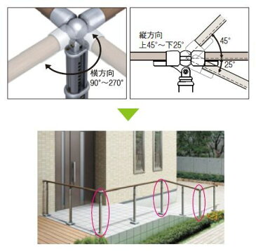 積水樹脂 アプローチEレール コーナー支柱 ベースプレート式カバー付 650〜900mm [ 手すり支柱 手摺 玄関 階段 庭 ガーデン スロープ バルコニー 屋外用手すり 取付金具 固定金具 立ち上がる 転倒防止 介護 介護用品 介助用品 歩行補助具 ]