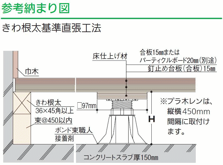 �ե��� �ץ��ڥ�� 6A�� | ���� « �� �٤� ���� ���ٻ��� ���۶�ʪ ���ۻ�� �������� ���ö�ʪ ��ե�����