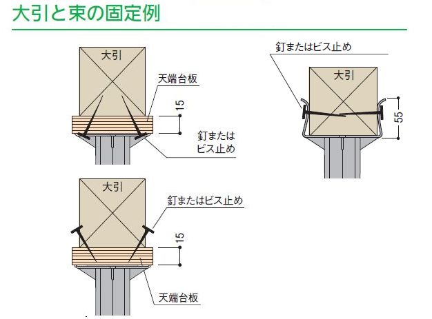 �ե��ӥץ�«���� ���ĥ����� 575G | ���� « �� �٤� ���� ���۶�ʪ ���ۻ�� �������� ���ö�ʪ ��ե�����