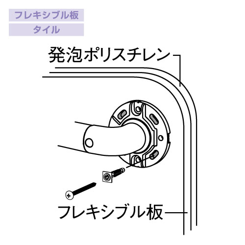 マツ六 ソフトアクアレール 中空壁用ネジセット...の紹介画像2