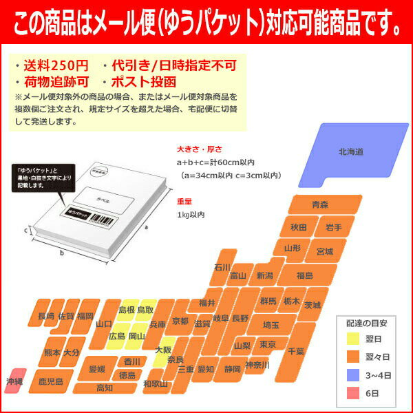 【メール便5個まで】網戸用取替戸車 7型 2個入り1パック 径13mm×高さ16mm以上×幅8~10mm | 交換 取替 金物 補修 部品 サッシ 引戸 戸車 パーツ 車輪 滑車 がたつき DIY 簡単 取付